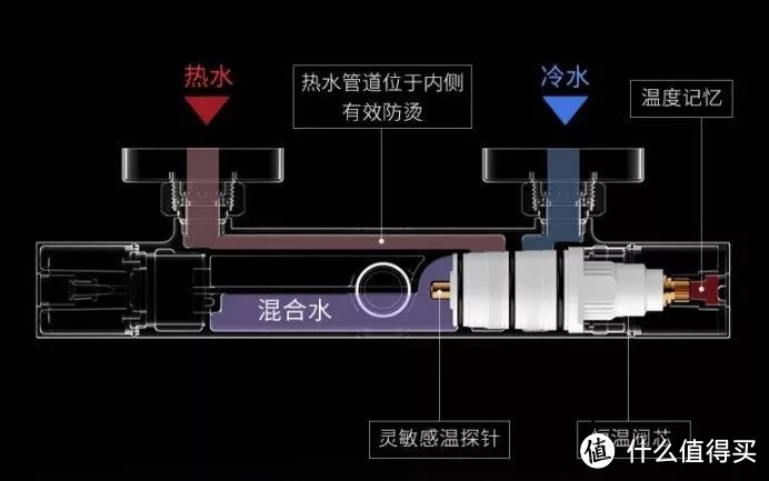 25%的预算只装了一扇玻璃，就是为了让你关注我！