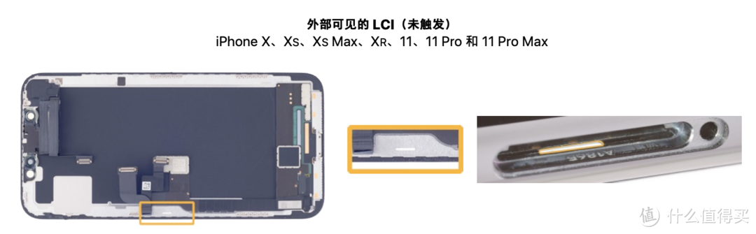 为何你的iPhone被拒保？