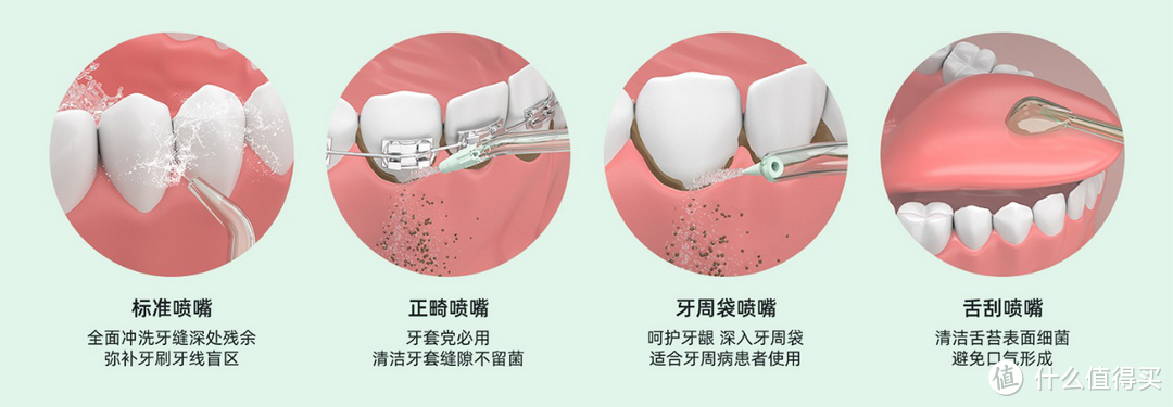 为什么你买了昂贵的电动牙刷，还是出现口腔问题？这个细节不能忽视