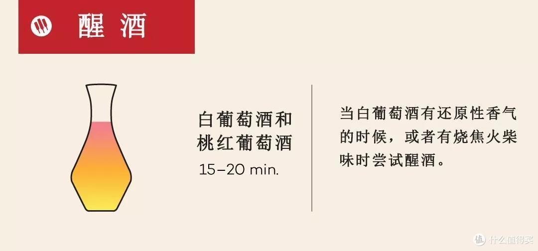 如何正确醒酒?起泡酒也要醒吗?