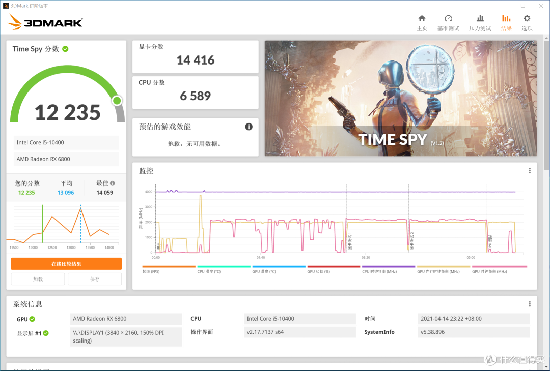 如何选装一套高性能,便携式ITX主机