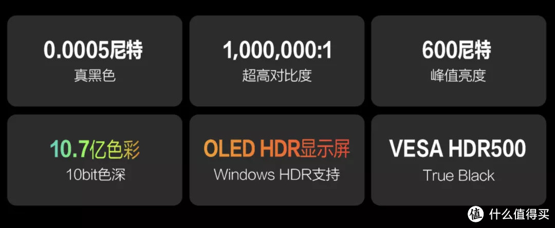 新品快速上手 | 华硕无畏Pro14 45W性能释放+2.8K 90Hz高素质屏幕