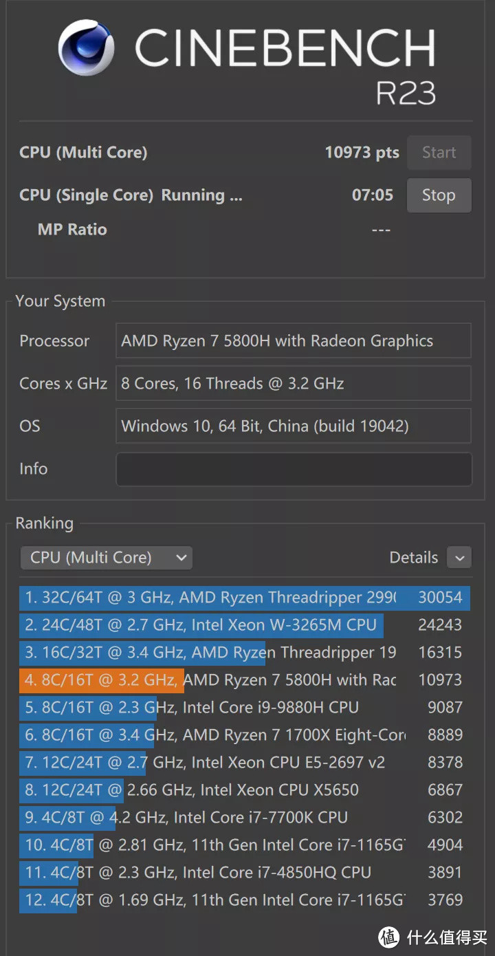 新品快速上手 | 华硕无畏Pro14 45W性能释放+2.8K 90Hz高素质屏幕