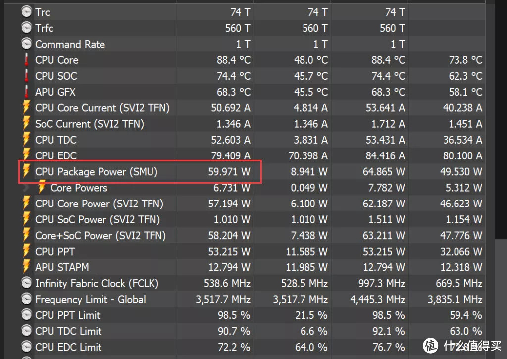 新品快速上手 | 华硕无畏Pro14 45W性能释放+2.8K 90Hz高素质屏幕