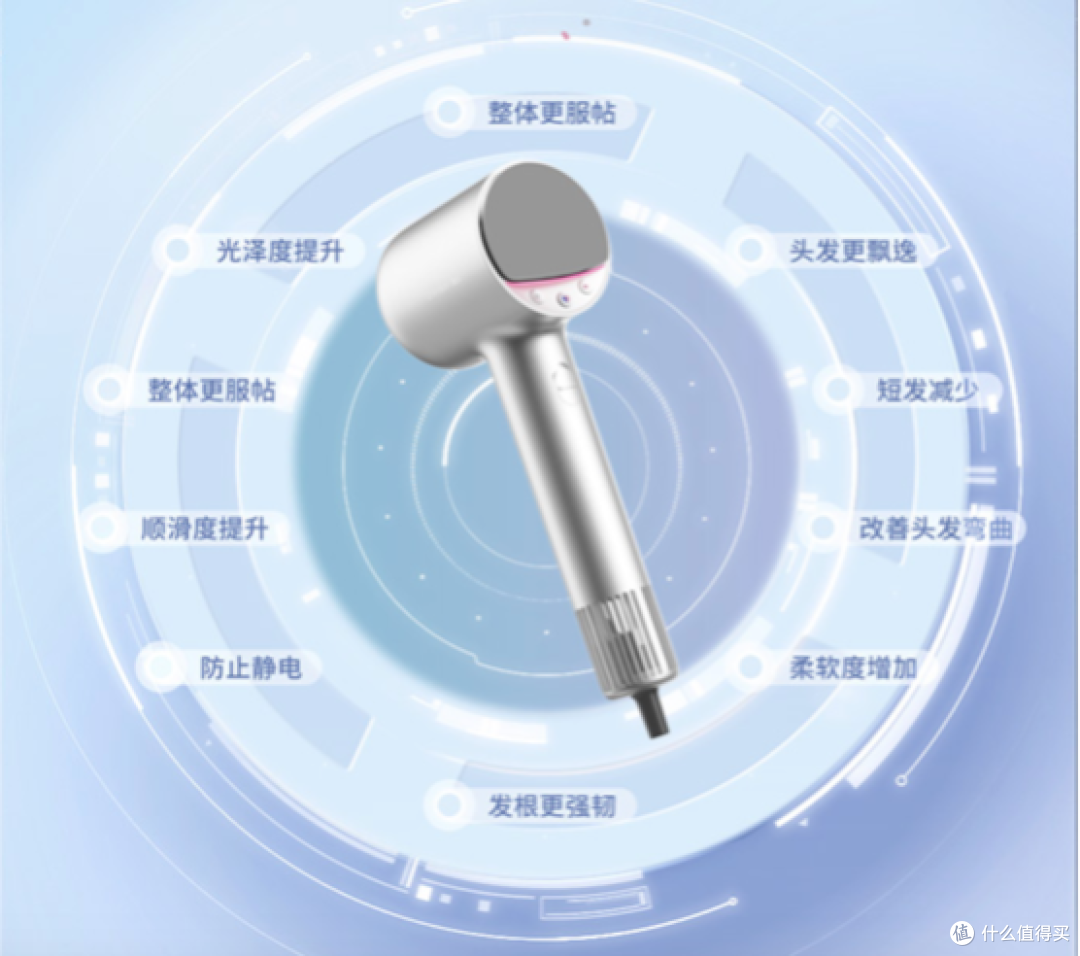 《到站秀》第364弹:直白HL908高速吹风机