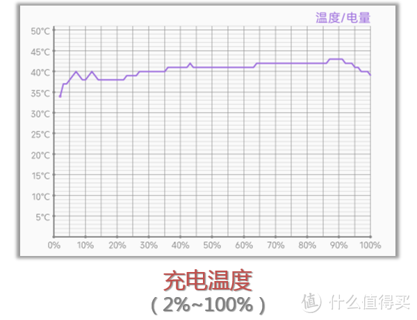 中兴Axon 30 Pro手机评测：高刷屏无极限×影像力出乎意料！