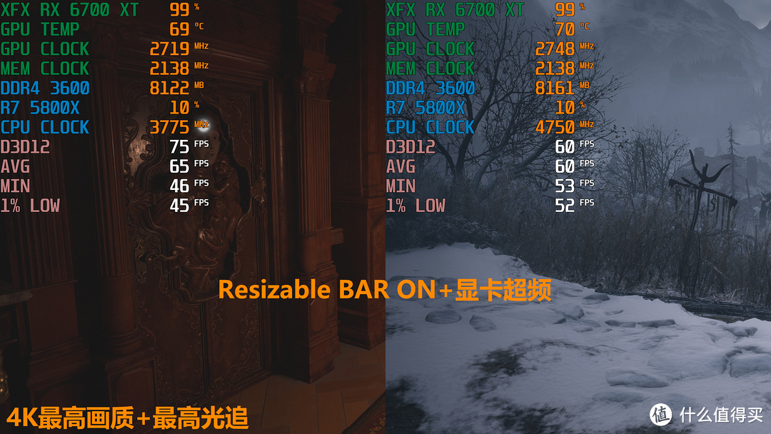 《生化危机:村庄》—RX 6700 XT/580 8G性能测试,附帧数提升小技巧