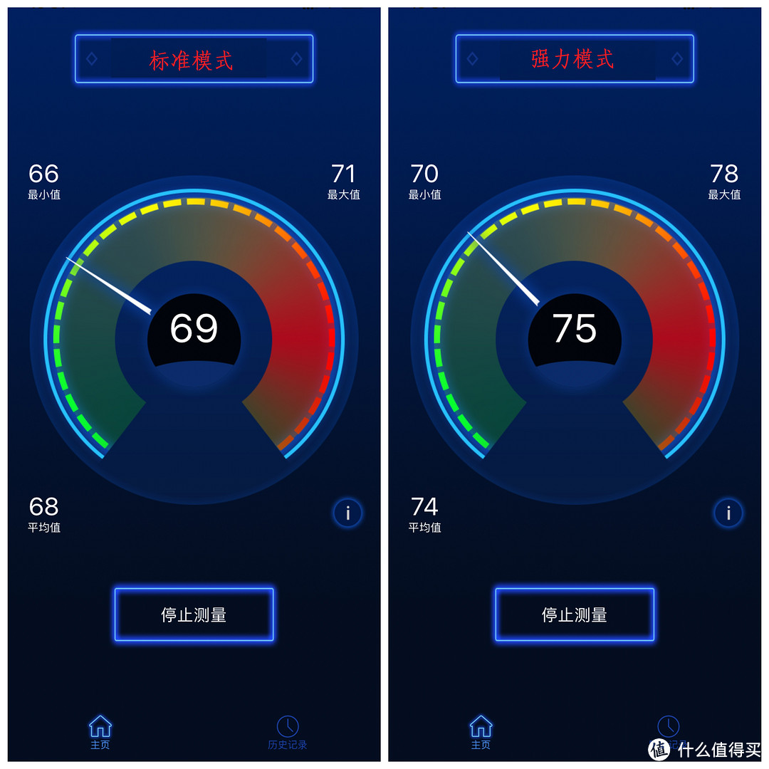 2021年洗地机如何选？盘点7款洗地机23项配置指标（附思维导图+实机测试）