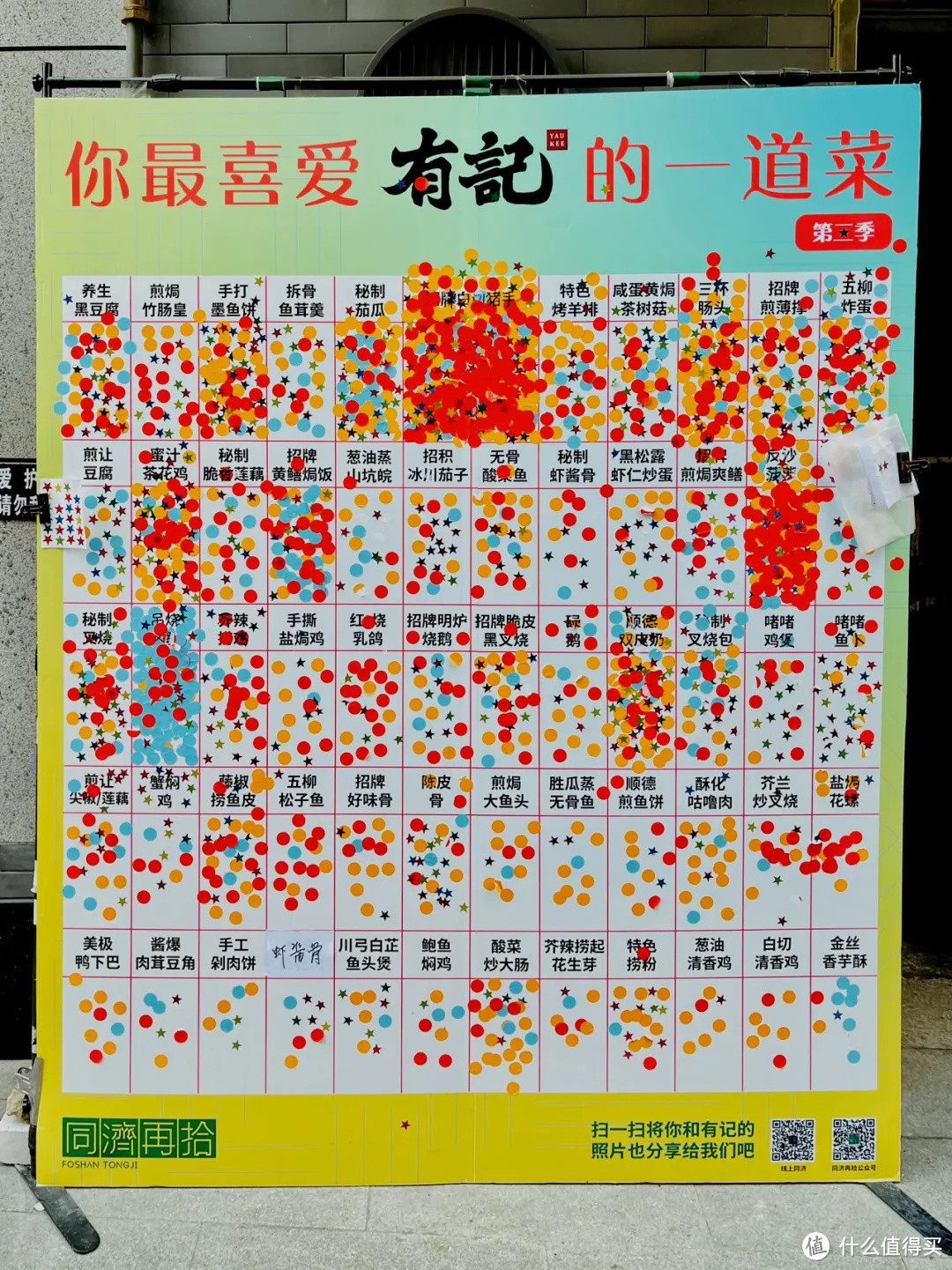 在隐形富豪最多的城市，从一大早吃到凌晨一点儿也不贵