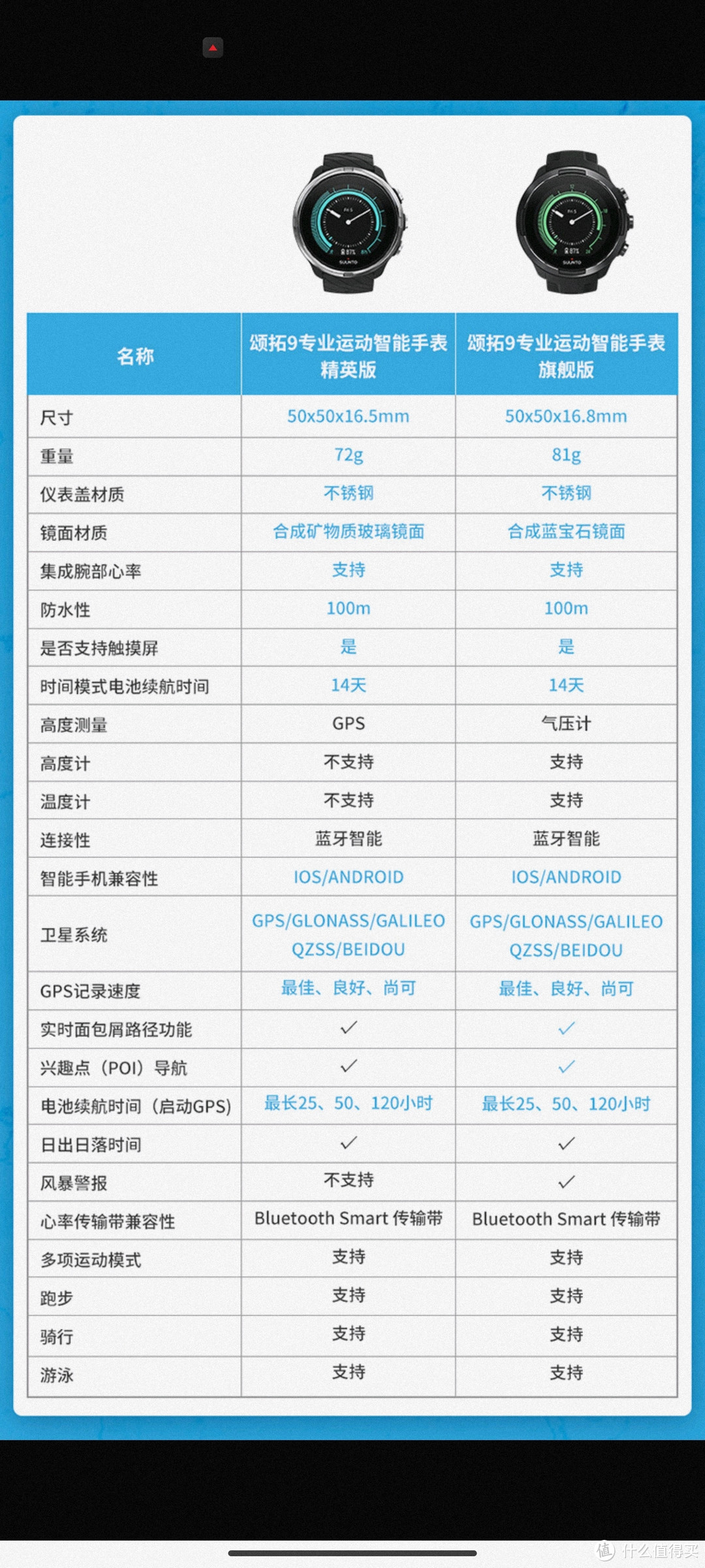 颂拓9精英：一半天才一半制杖