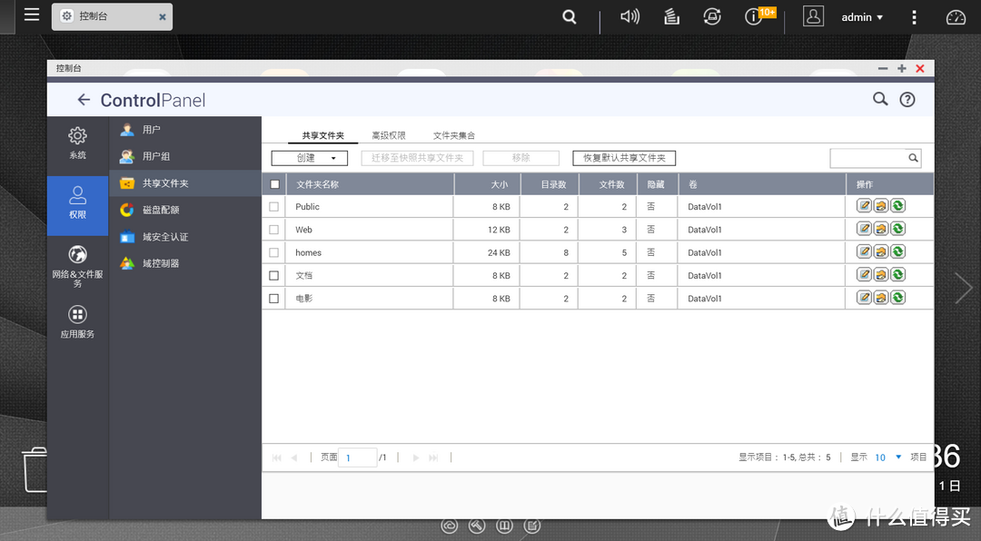 「NAS」小白必读，从入门到上手，保姆级干货分享。