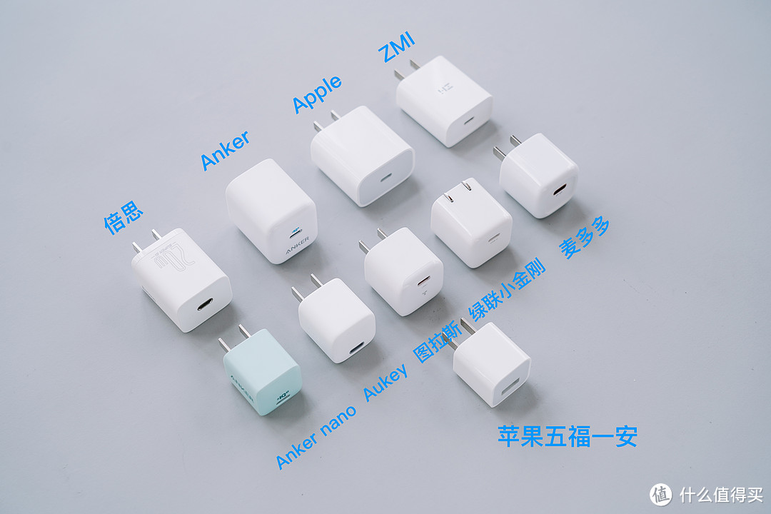 买前必看，全面实测：20W/30W PD充电器横评