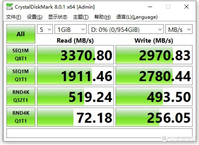 备战618，值得关注的固态硬盘（M.2 NVME篇）