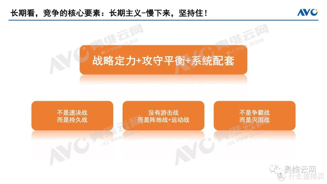 奥维总裁郭梅德应邀出席开源证券2021年中期策略会议