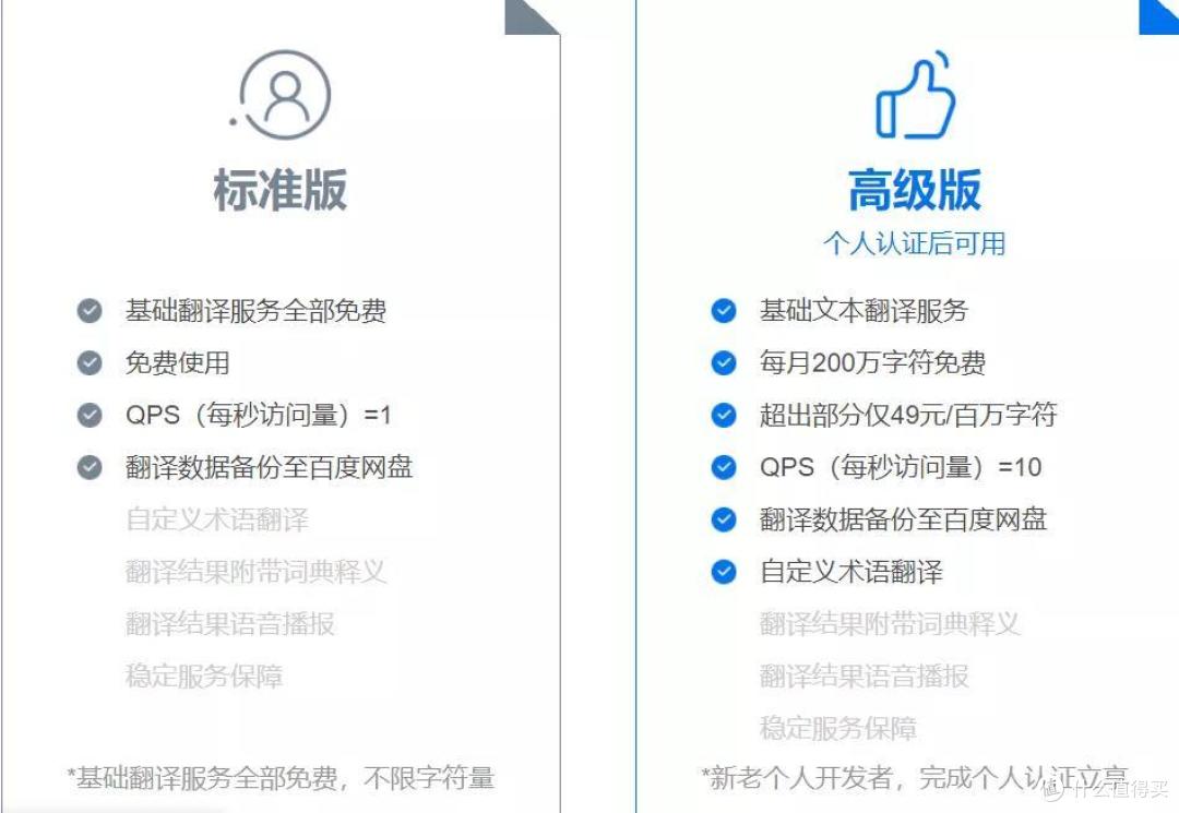 新鲜出炉的复制神器,后悔没早点让你知道