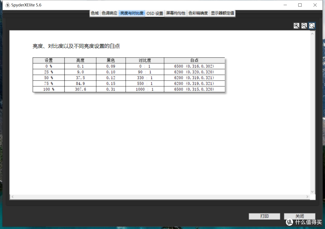 真香机首发居然抢到了:联想小新Air14 Plus首晒简评