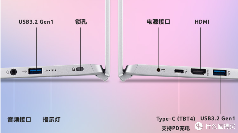 备战618！2021年中3500~8000值得买轻薄全能办公本推荐并详解