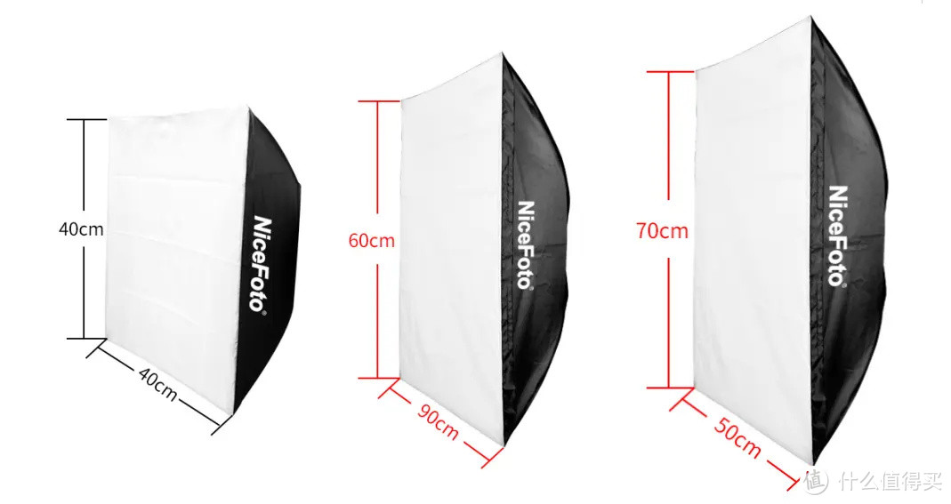 摄影器材之柔光箱解读——“圆形”柔光箱对比方口的不同点和优势？