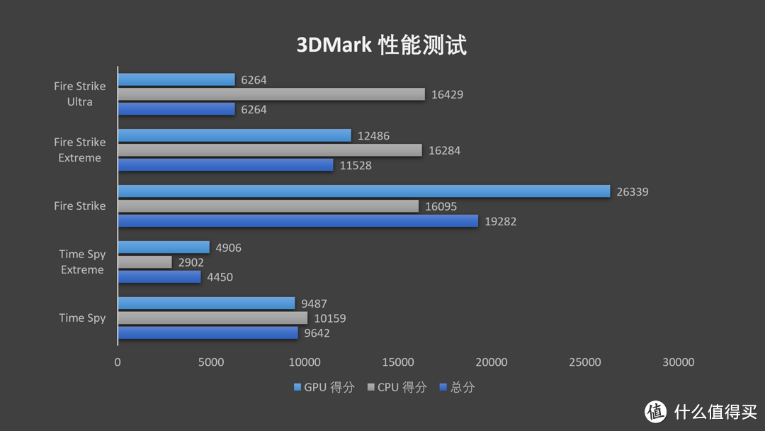 颜值与性能巅峰，雷蛇灵刃17专业版游戏本体验