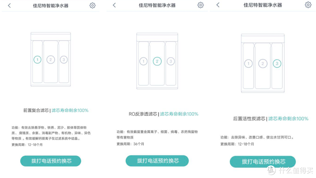 三年换一次反渗透膜,佳尼特G800大白Pro净水器开箱评测