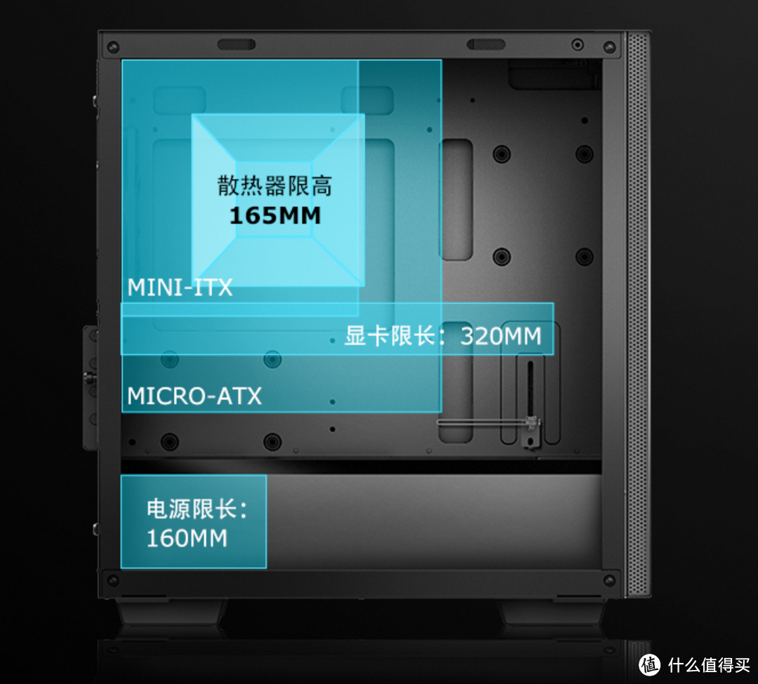 高位接盘-矿潮下4000元无显卡流畅吃鸡装机