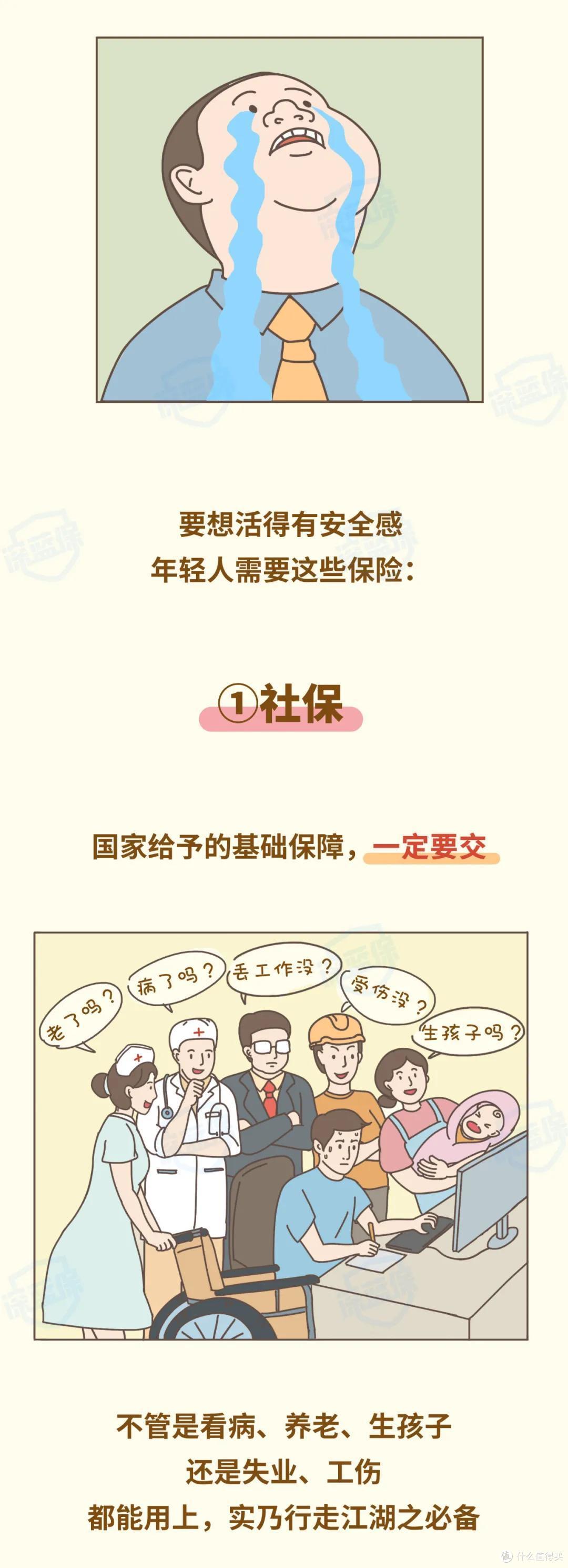 0-80岁最全保险攻略,教你给全家人配置保险方案!