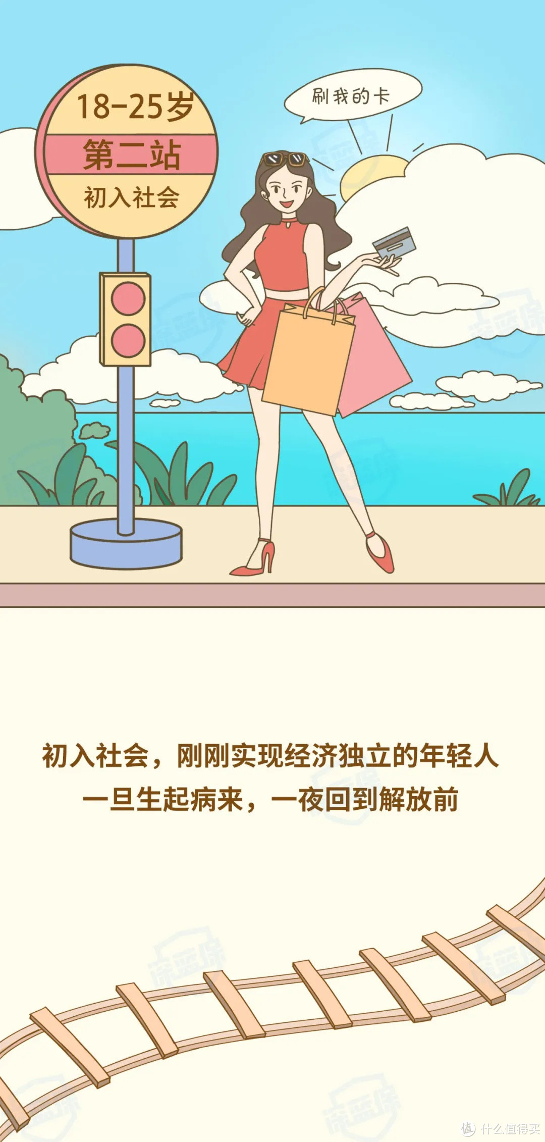 0-80岁最全保险攻略,教你给全家人配置保险方案!