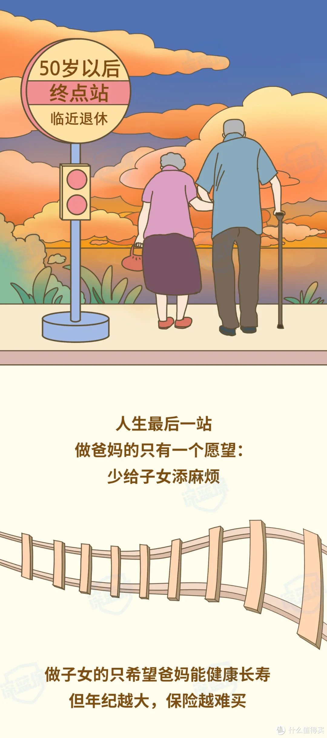 0-80岁最全保险攻略,教你给全家人配置保险方案!