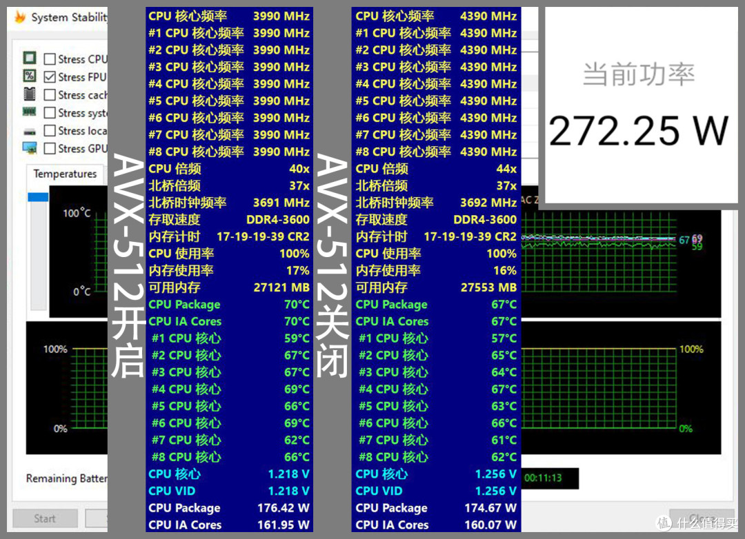 测试时环境温度为~24℃