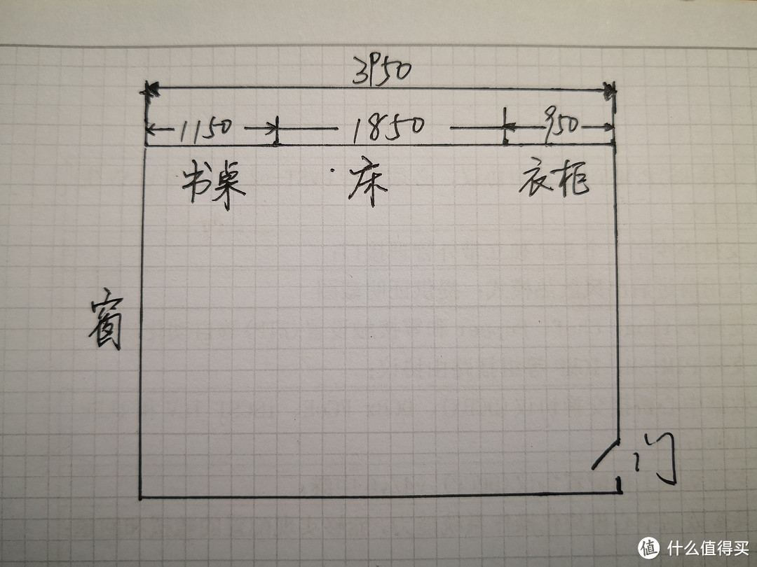 布置图