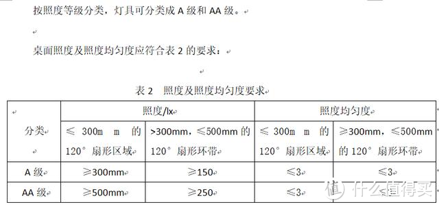 左手佛系右手鸡娃—5K字家庭版幼小衔接实战经验和好物分享（附好用自学app）