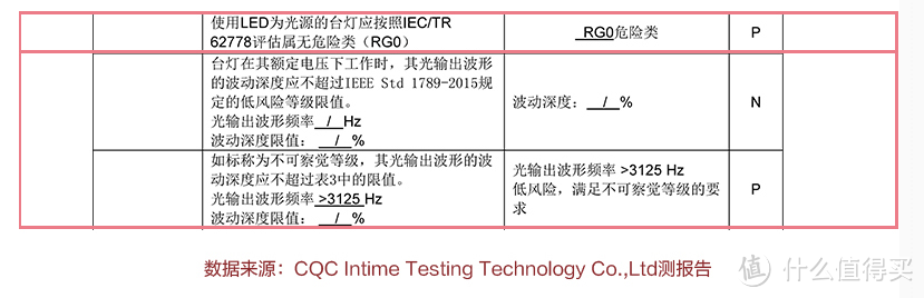 左手佛系右手鸡娃—5K字家庭版幼小衔接实战经验和好物分享（附好用自学app）