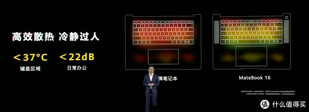 华为发布 MateBook 16 轻薄高性能办公本，搭AMD锐龙5000H标压、2.5K 3:2长宽比生产力屏