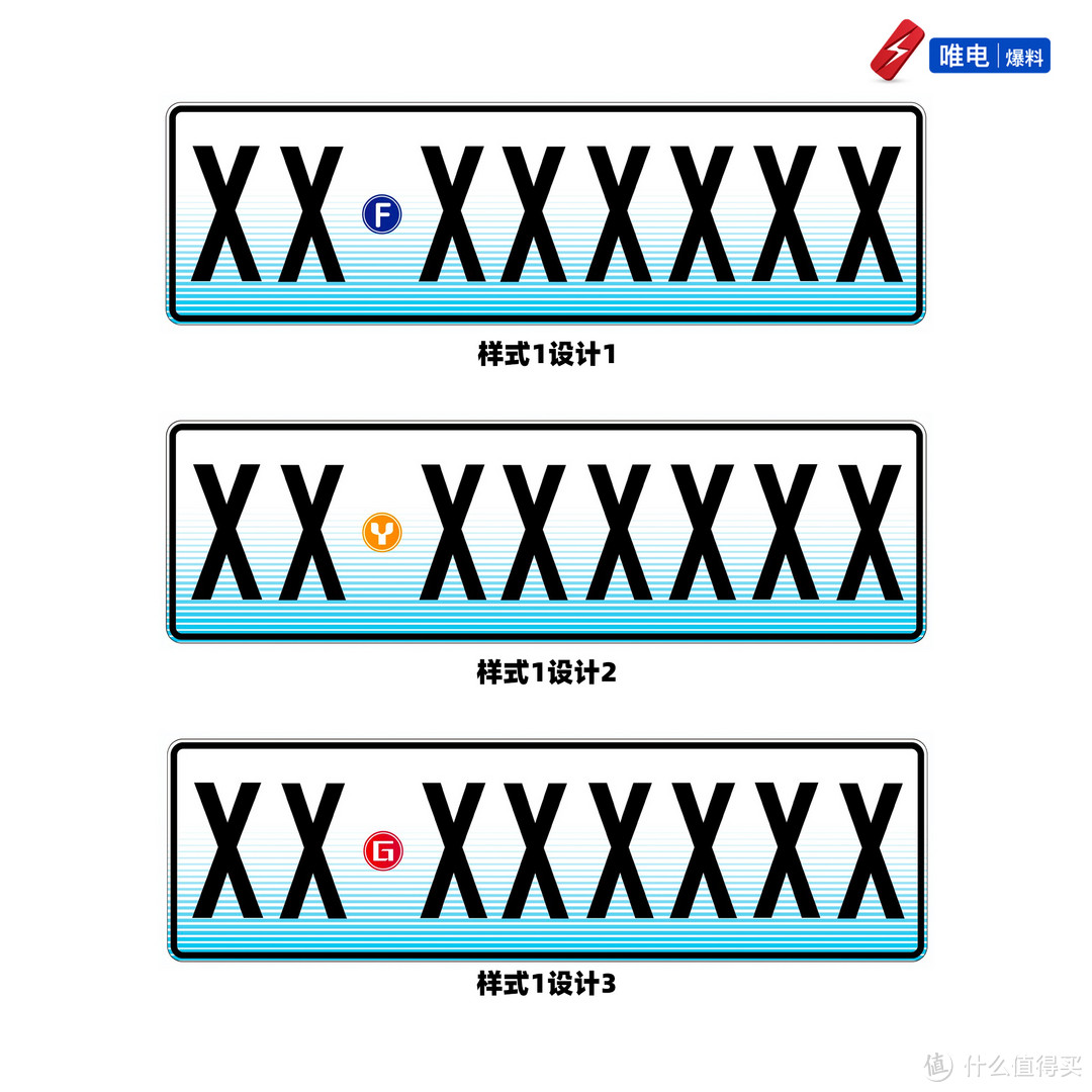 车牌即将迎来新样式？公安部交通管理科学研究所全新样式车牌曝光