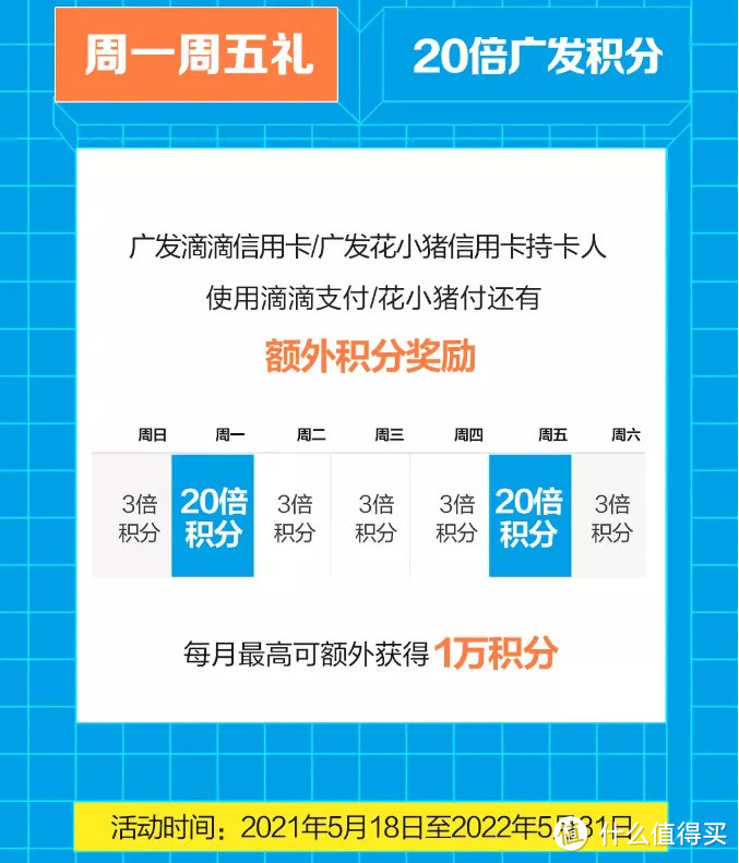 卡圈又有新卡面世,是不是你想要的打车卡?