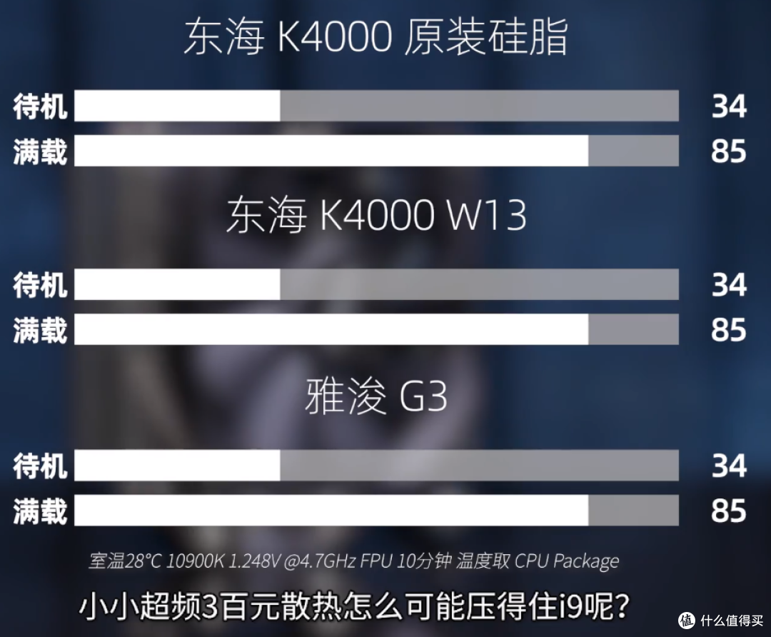2021最佳矿渣之一,赛睿寒冰耳机骨折价。五月捡垃圾