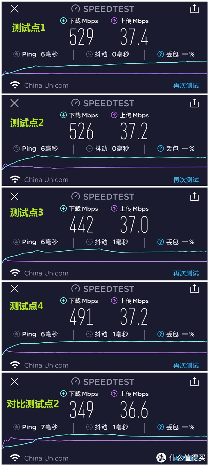 华为路由H6测评：五星级组网体验，超大户型全屋千兆WiFi6+无死角