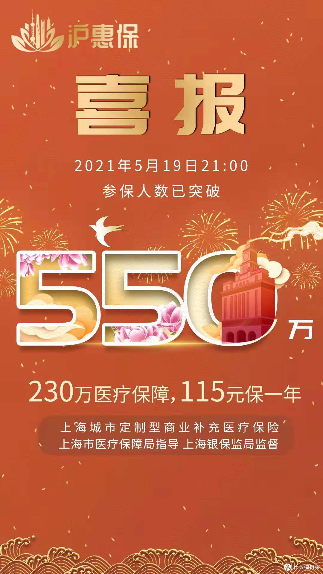 承保人数破550万的沪惠保,侬买了伐?