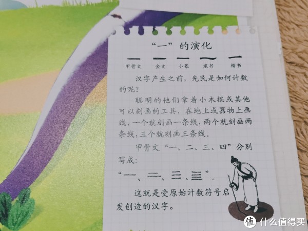 字的演变，以及字源知识