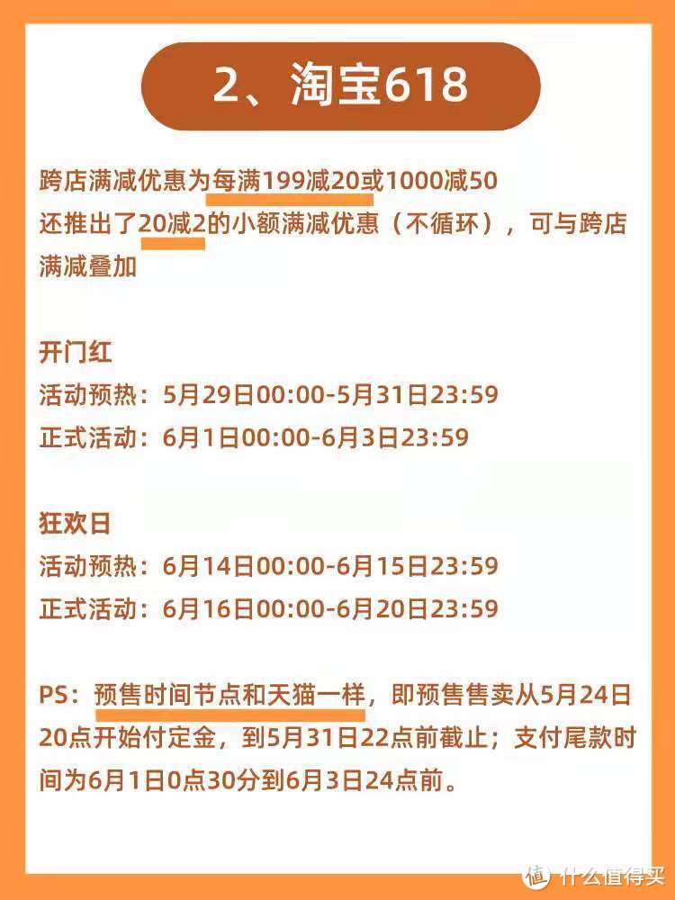 618大促各大电商平台活动攻略及时间节点：天猫、淘宝、京东、拼多多、抖音618详细介绍！