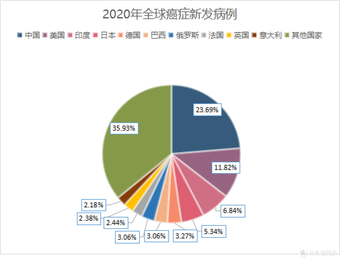 王炸选手重新回归,超级玛丽4号还能书写属于自己的传奇吗?
