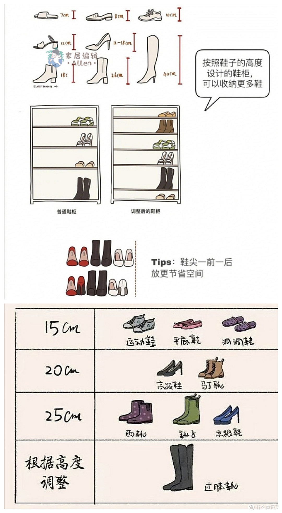 这些“过度装修”的设计案例,打碎了我的美梦,别再盲目效仿了