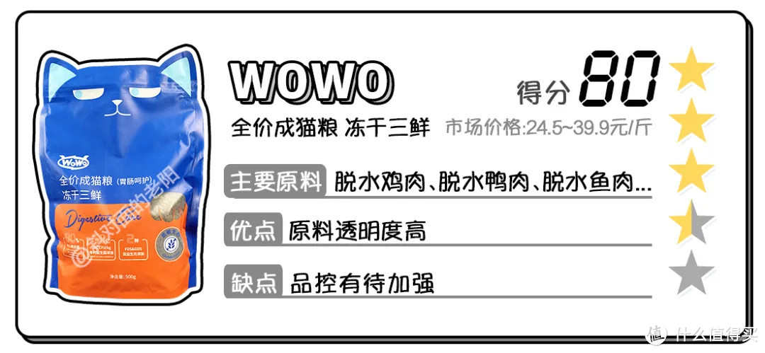 每月100元，能恰冻干粮？