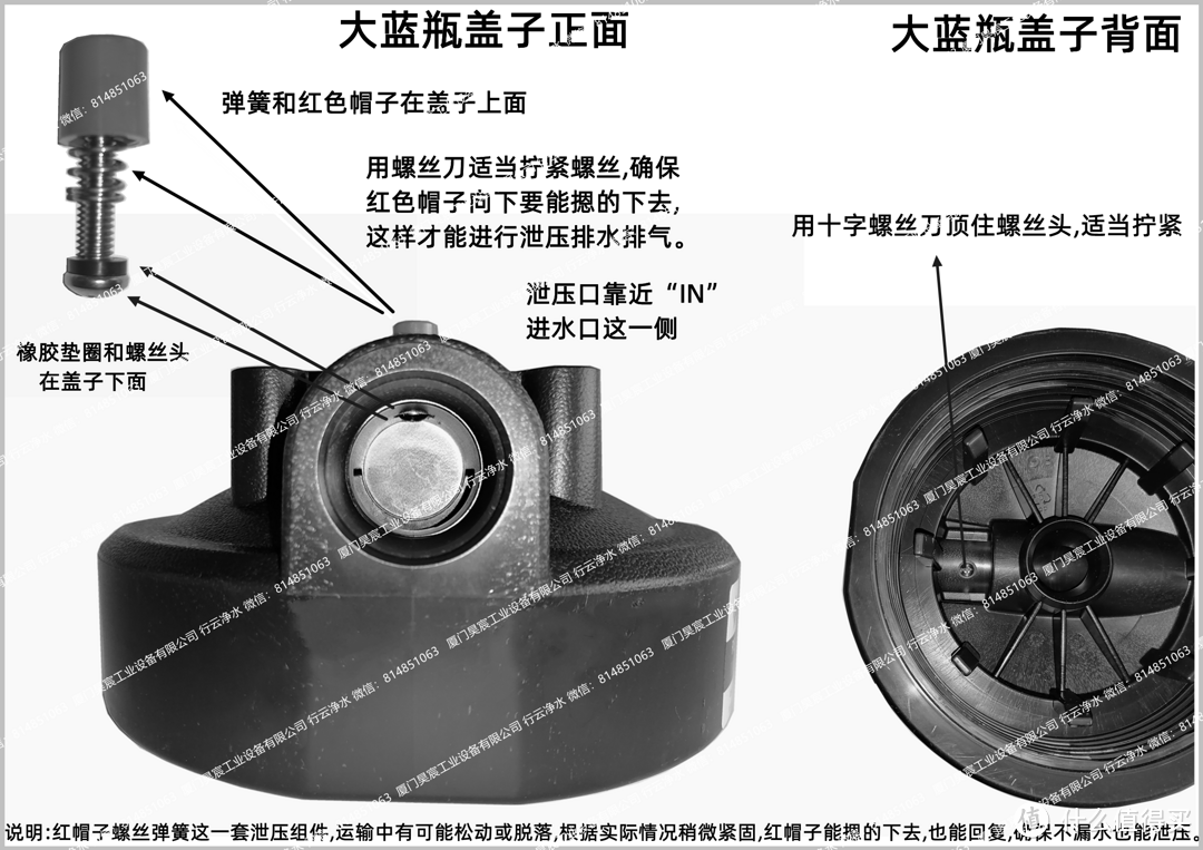 泄压阀处置方法