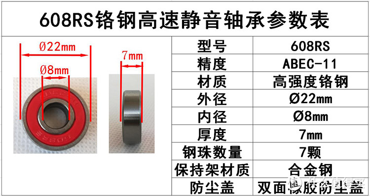 买的时候看一下，别买塑料的。