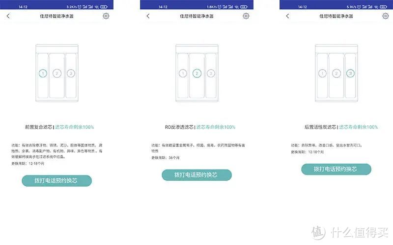 佳尼特反渗透净水器,让家人喝上放心好水