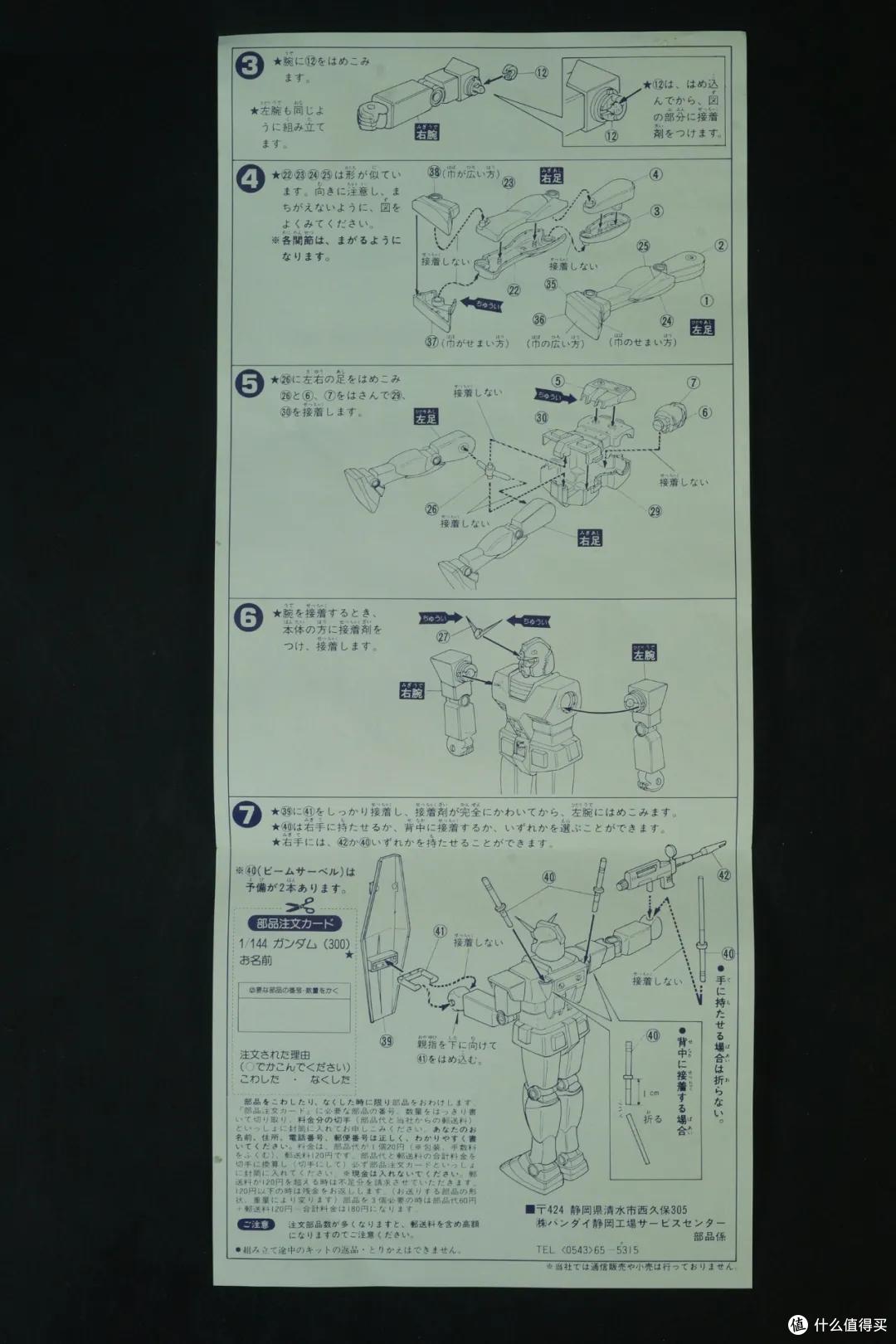 故事要从哪里说起 元祖高达拼装模型的前十年