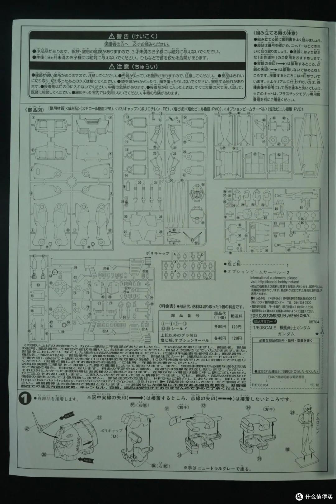 故事要从哪里说起 元祖高达拼装模型的前十年
