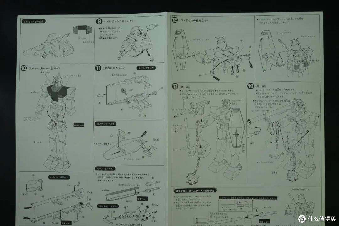 故事要从哪里说起 元祖高达拼装模型的前十年