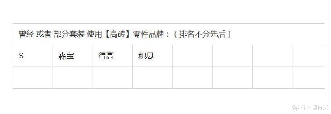 2021-5-24【积木新闻】